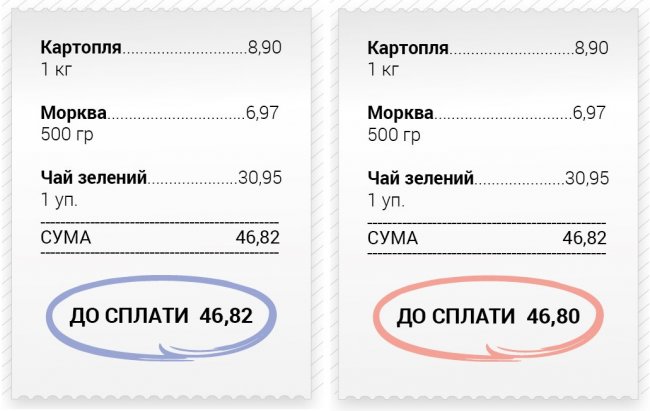 В государстве Украина вводят новые правила расчета наличкой: что поменяется