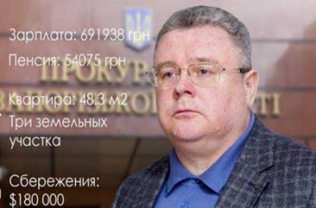 Прокурора Запорожской области обвинили в массовых увольнениях и злоупотреблениях властью