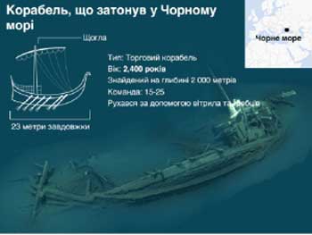 Запорожский историк нашел вместе с коллегами затонувший древний корабль