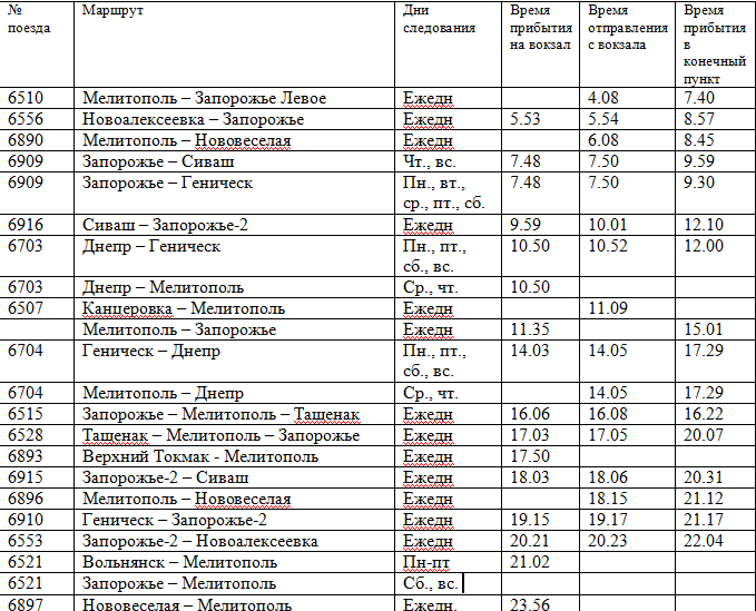 Расписание электричек колпино любань Расписание электричек колпино любань