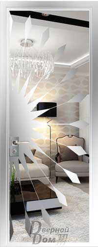 двери для ванной