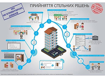 Заммэра просит мелитопольцев выбирать управителя внимательно и разборчиво фото