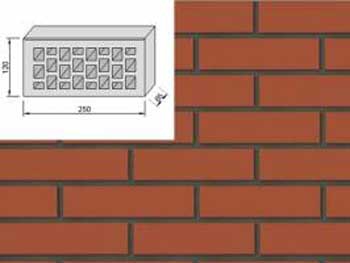 Облицовочный кирпич и его виды фото