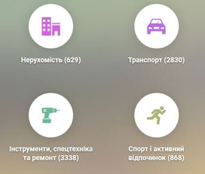 Аренда недвижимости и не только фото