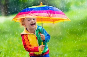 Прогноз погоды для Мелитополя фото