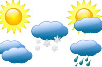 Прогноз погоды в Мелитополе на 20 декабря фото