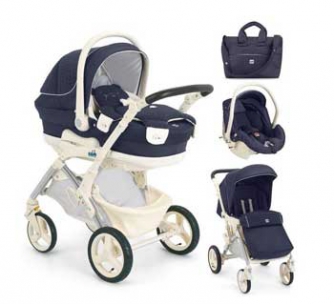 Выбираем коляску для ребенка: виды детских колясок и другие особенности  фото