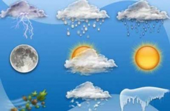 Прогноз погоды в Мелитополе на 18 января фото