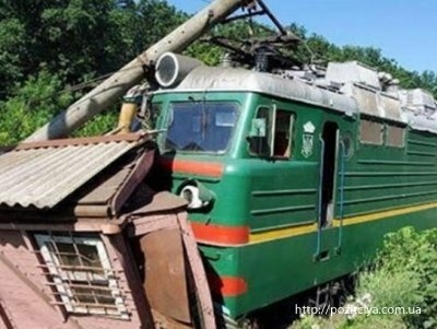 ЧП на железной дороге под Одессой: поезд протаранил здание, с рельсов снесло шесть вагонов фото