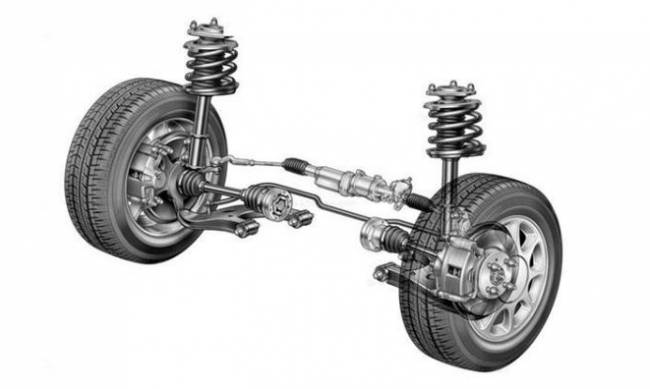 Ходовая часть автомобиля и признаки ее неисправности фото