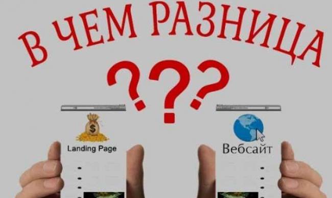 Landing Page основные принципы при создании такого сайта фото