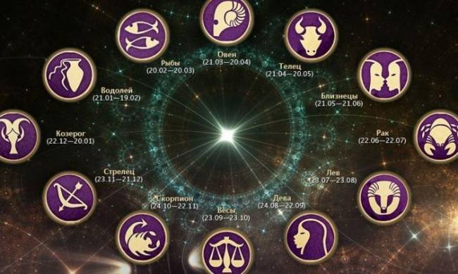 Гороскоп для всех знаков зодиака на неделю с 20 по 26 декабря 2021 года фото
