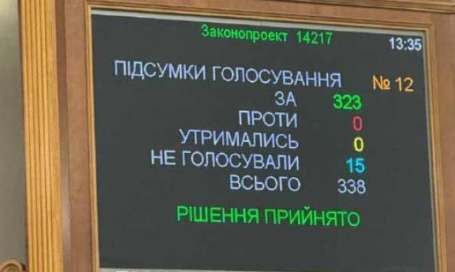 Рада звільнила міністрів юстиції та енергетики фото